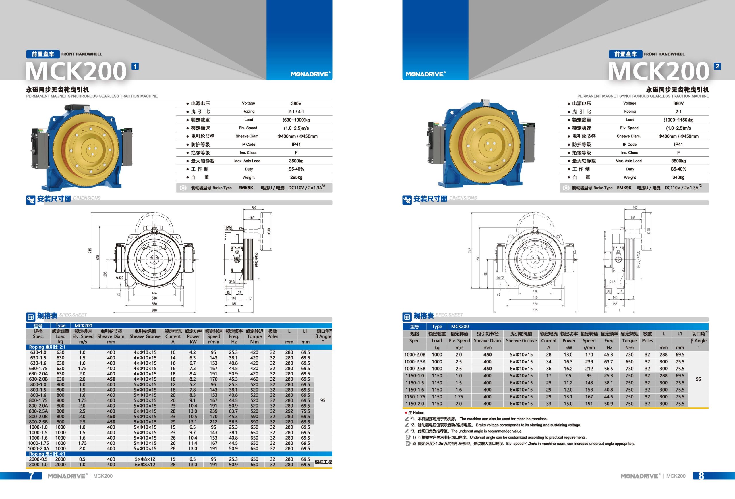 MCK200 Traction Machine